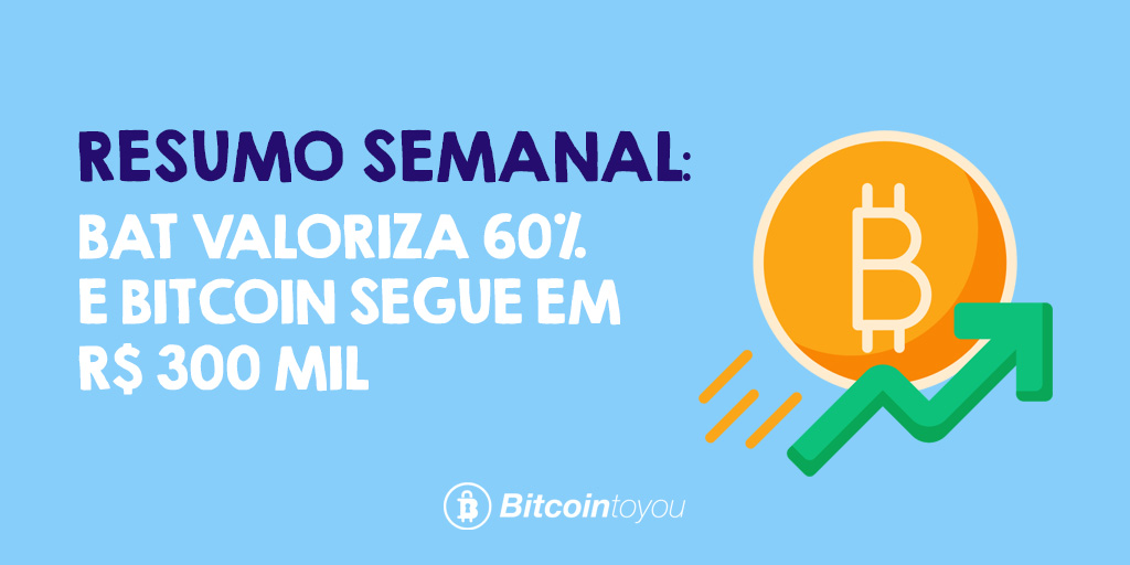 Resumo Semanal: BAT valoriza 60% e Bitcoin segue em R$ 300 mil