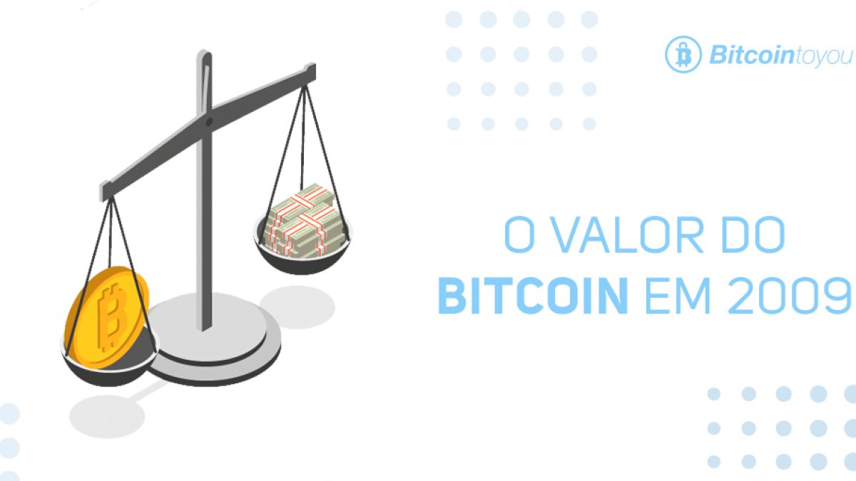 Valor do Bitcoin em 2009