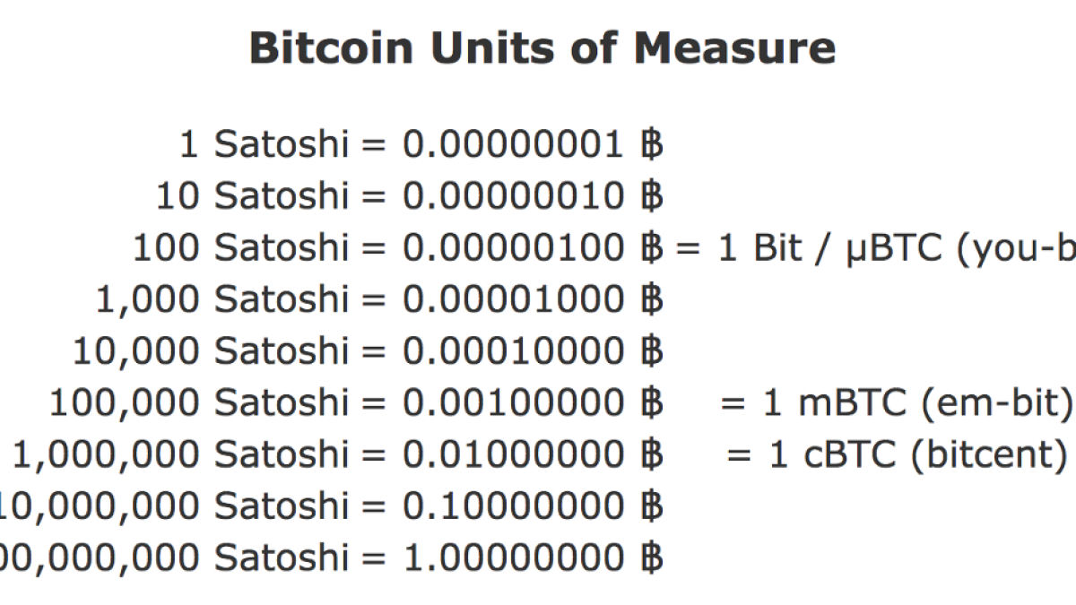 O que são satoshis - B2U Educação