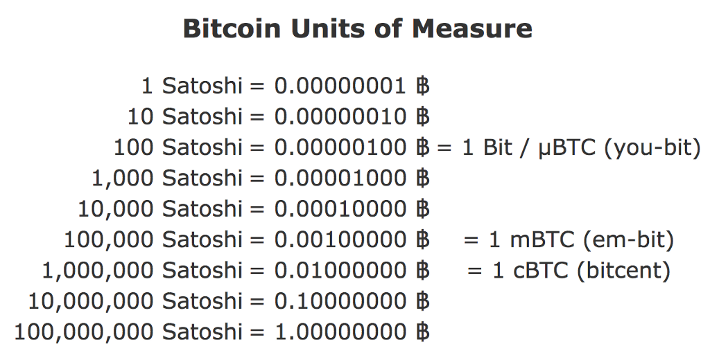 o que são satoshis