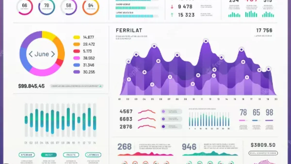 Gráfico Bitcoin - B2U Educação