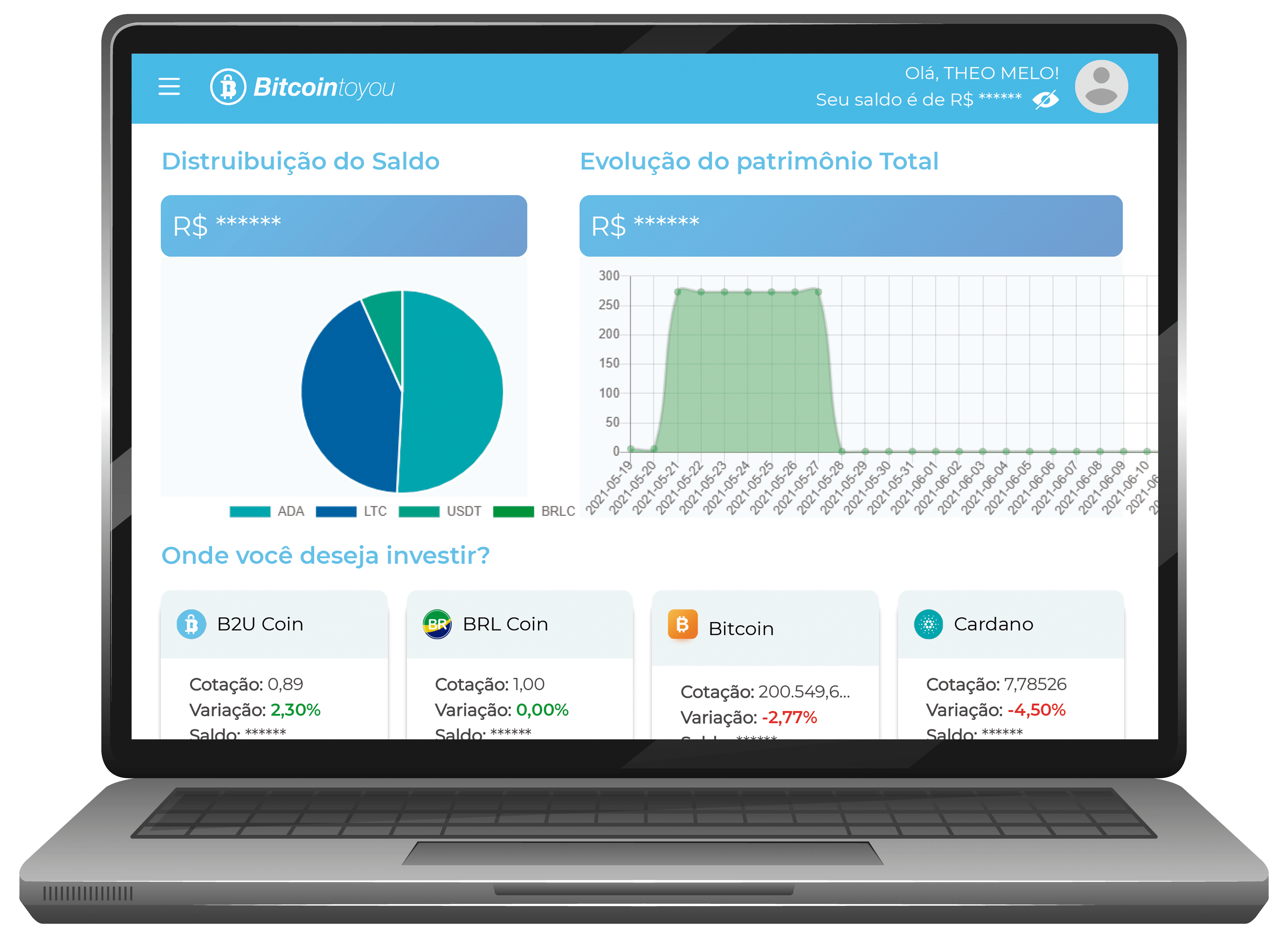 Portal BitcoinToYou